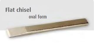 Picture of איזמל שטוח (אובלי) מוגן פיצוץ 300 מ"מ דונגס