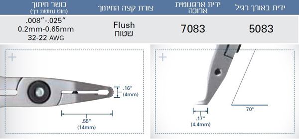 Picture of 70 degree small oval 