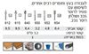 Picture of כרסמים לרוטר 6,4 מ"מ דרמל