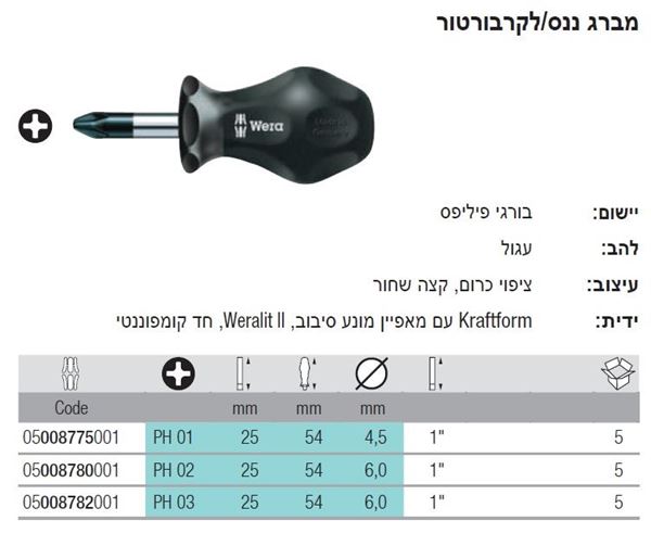 תמונה של מברג גוץ פיליפס- בולדוג PH 02x25 וורה
