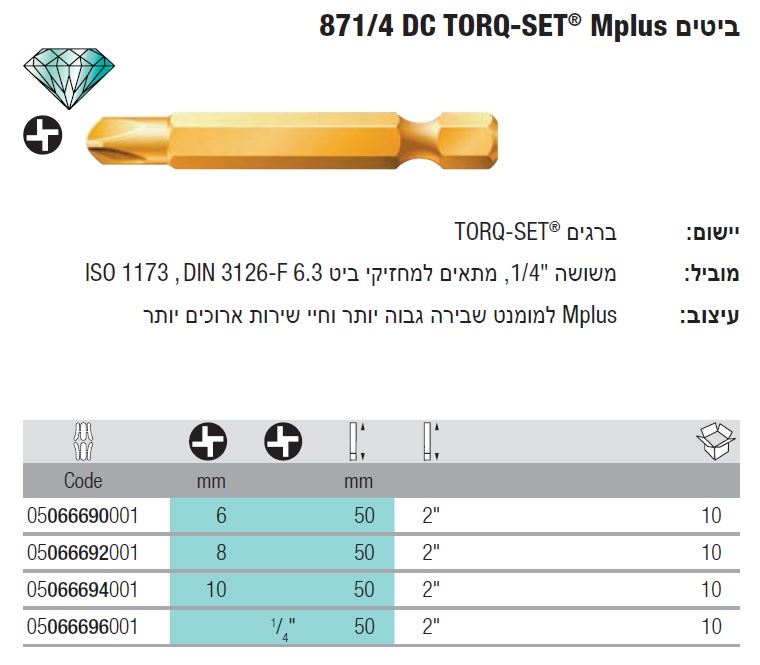 Wera 1/4" X 32mm TORQ-SET Mplus Screwdriver Bits - High Torque, Durable - View #7