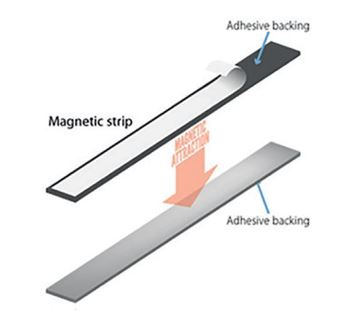 תמונה של סרט פלדה מגנטי אקליפס