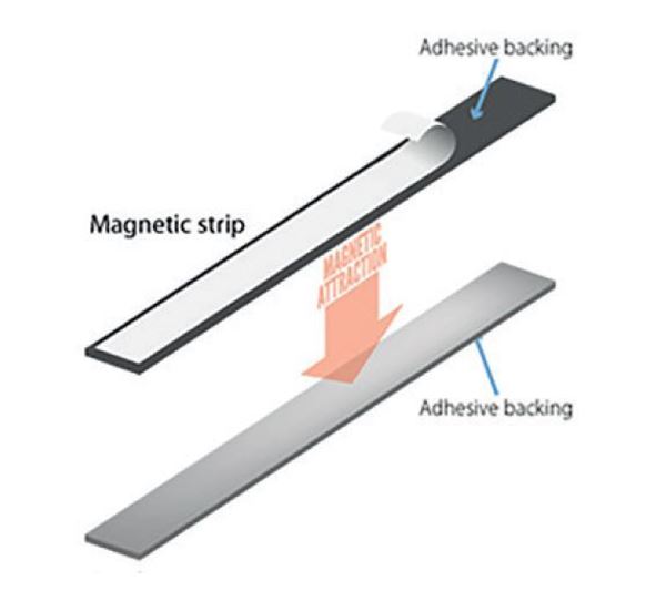 תמונה של סרט פלדה מגנטי אקליפס