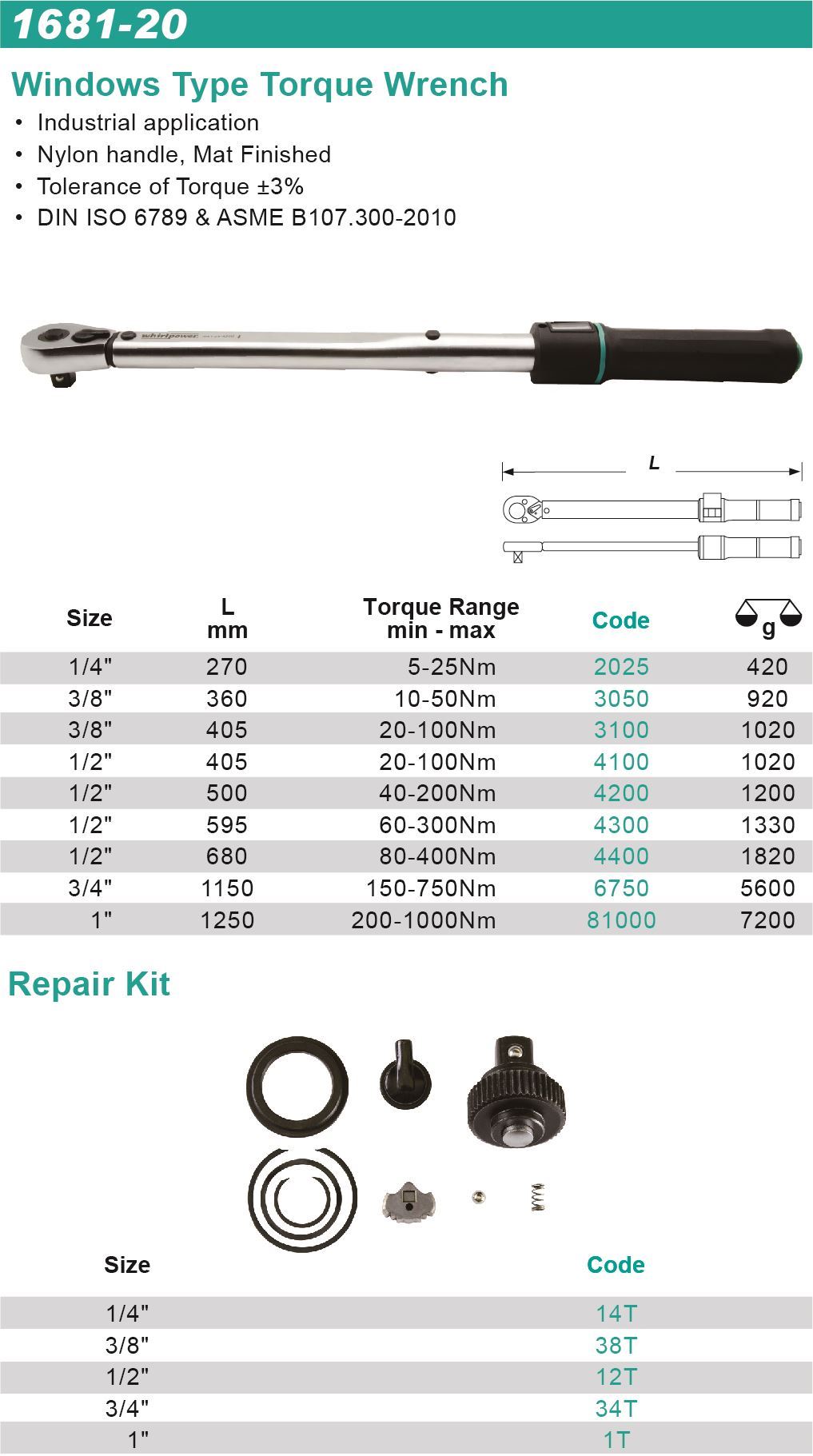 מפתח מומנט ווירלפאואר - גוטמן ברזילי - 4 דורות של איכות בעולם כלי ...