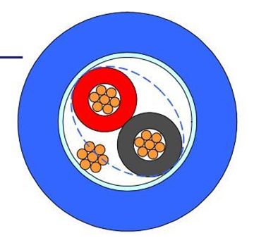 תמונה של כבל מכשור כחול 1X2X18 AWG כ"מ - תוף 500מ'