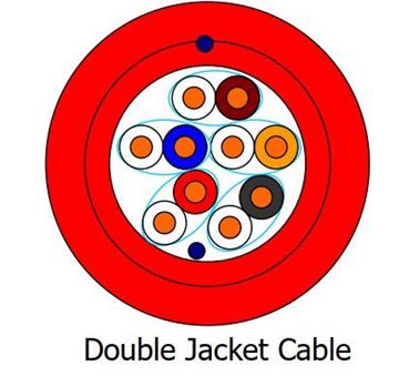 תמונה של כבל גילוי אש אדום 10X2X0.8 NYY - תוף 500מ'