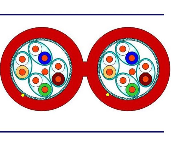 תמונה של כבל מחשב CAT7A כפול 2X(4X2X23)S/FTP אדום - תוף 500מ'